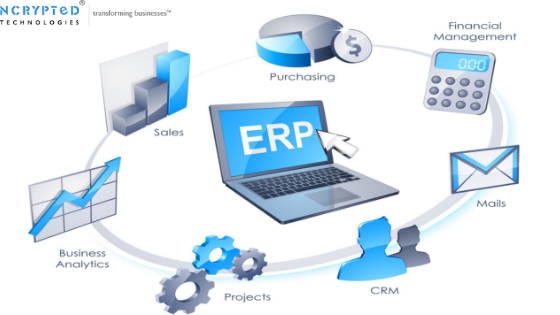 Main Features of ERP Software Development.